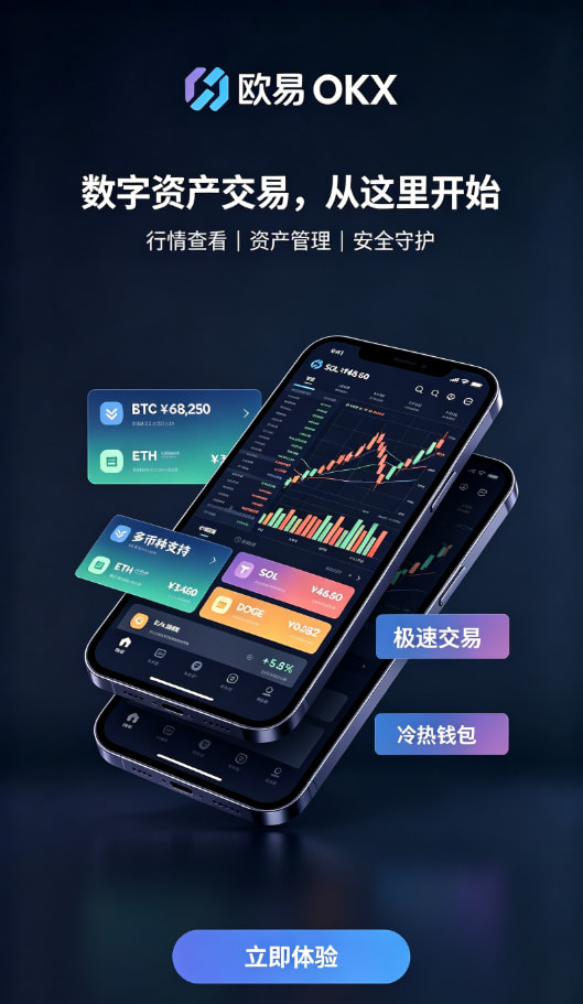 欧交易所APP官方网站操作流程